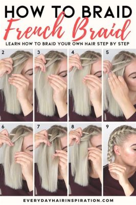 how to braid your own hair from the top: exploring the science behind hair braiding techniques